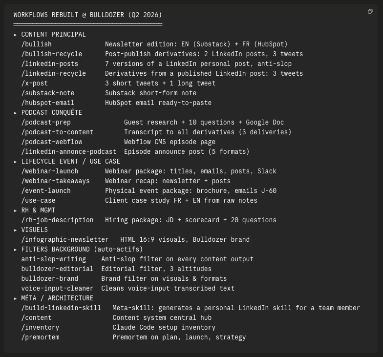 La carte des commandes Bulldozer